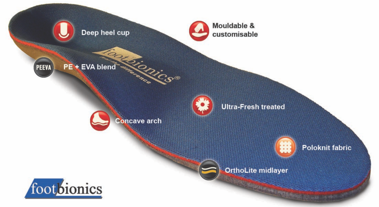 Footbionics Anatomy Orthotic Support